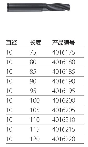 螺旋刀片